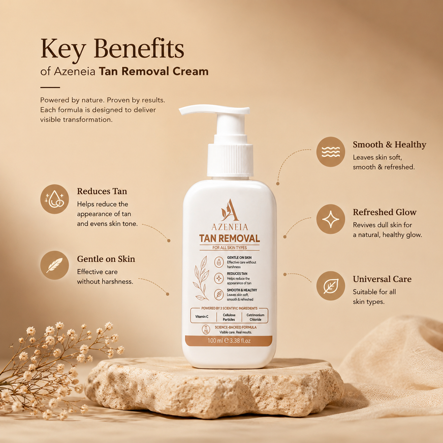Benefits